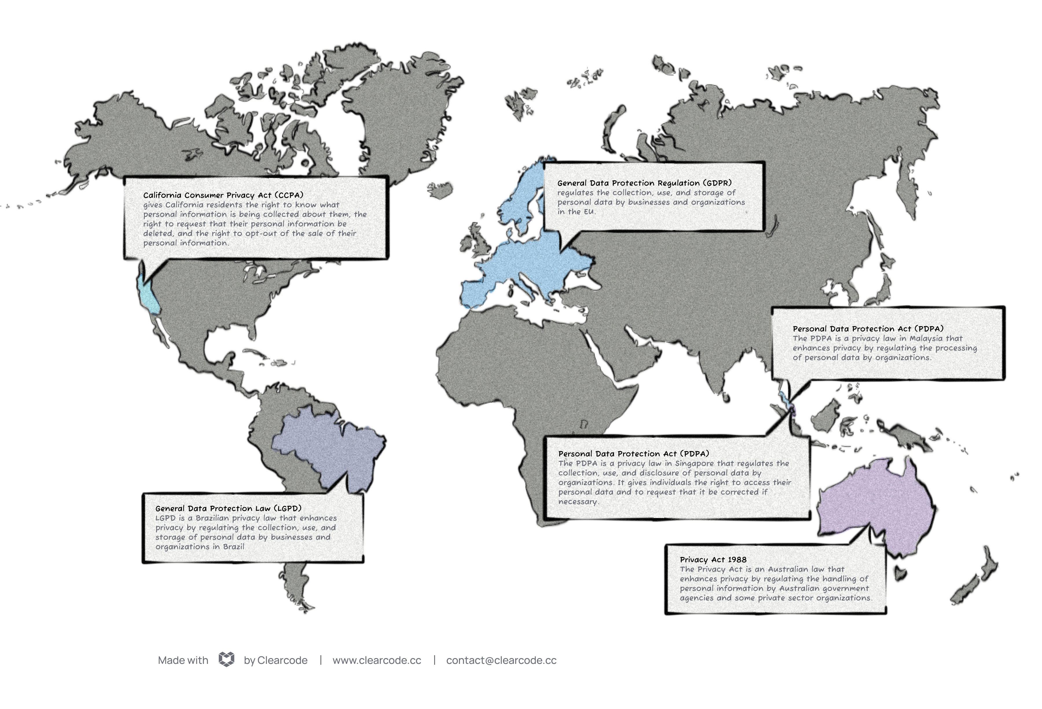 Examples of laws that regulate the collection, storage and use of data around the world